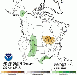 prediction noaa rainfall