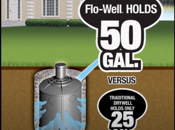 Prevent Water Damage to your Landscape with NDS FLo-Well